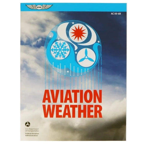 Clima de aviação