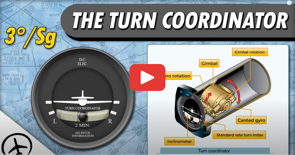 Aviation Theory Turn Coordinator Video