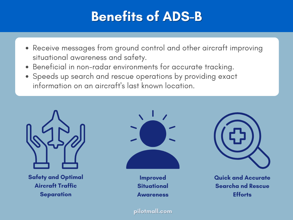 Benefits of ADS-B - Pilot Mall