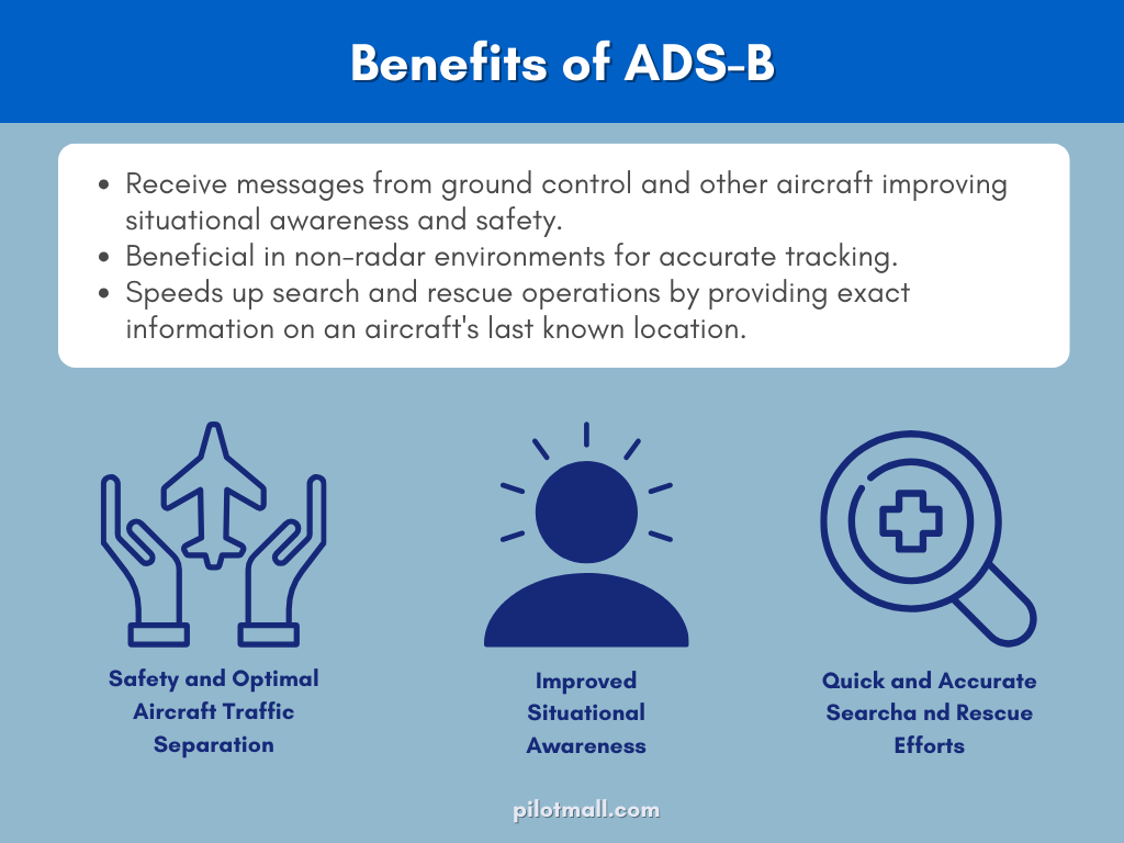 Beneficios de ADS-B - Pilot Mall