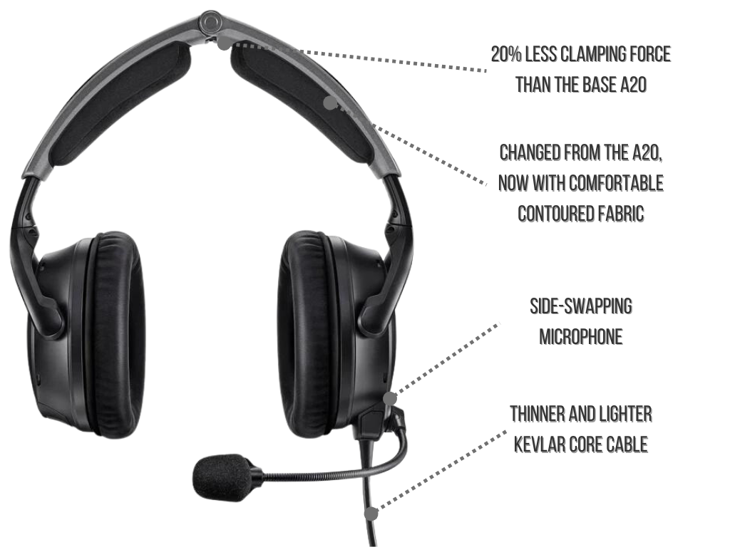 Bose A30 Aviation Headset Comfort and Changes - Pilot Mall