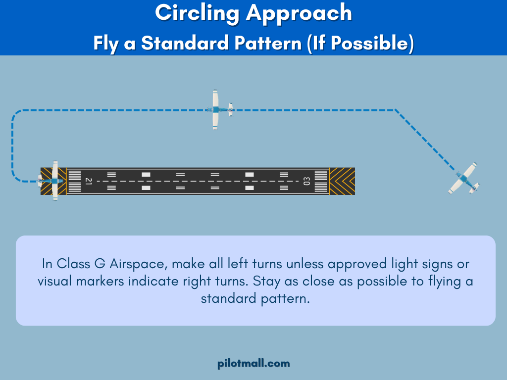 Circling Approach - Fly Standard Pattern - Pilot Mall