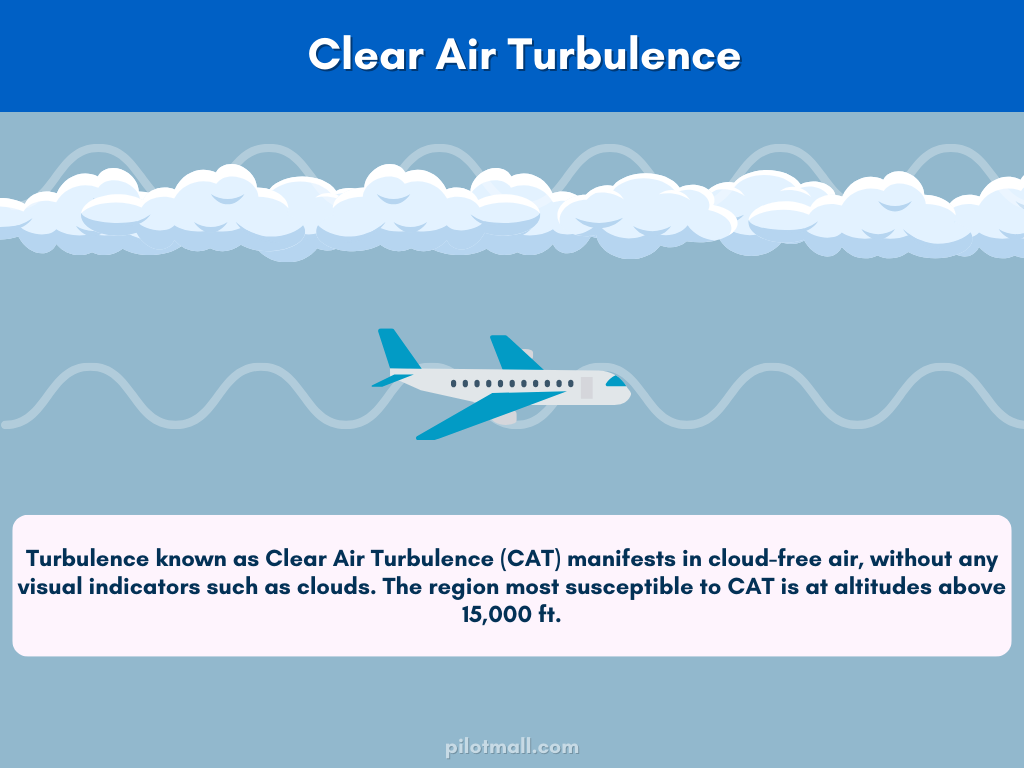 Clear Air Turbulence - Pilot Mall