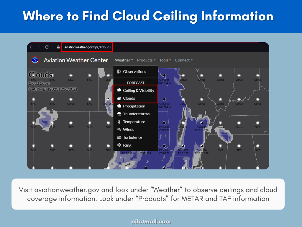 Cloud Ceiling Information - Pilot Mall