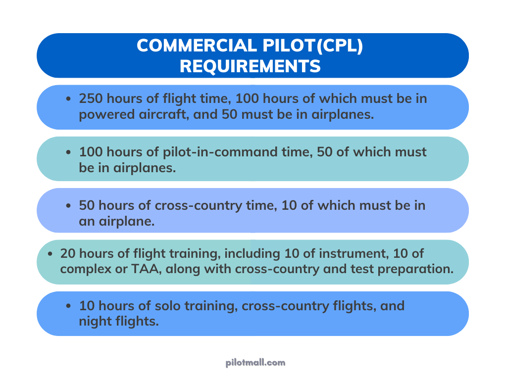 Commercial Pilot License Requirements - Pilot Mall