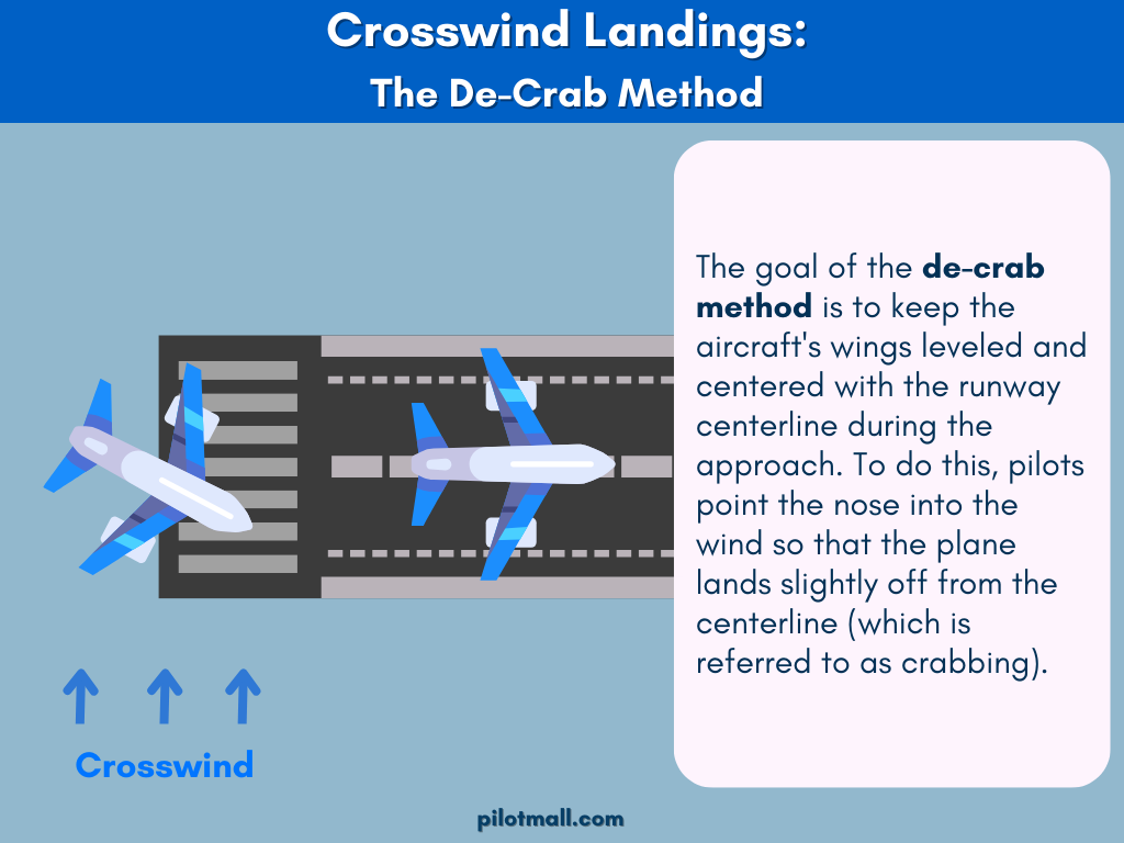 The De Crab Method is used on the final approach - Pilot Mall