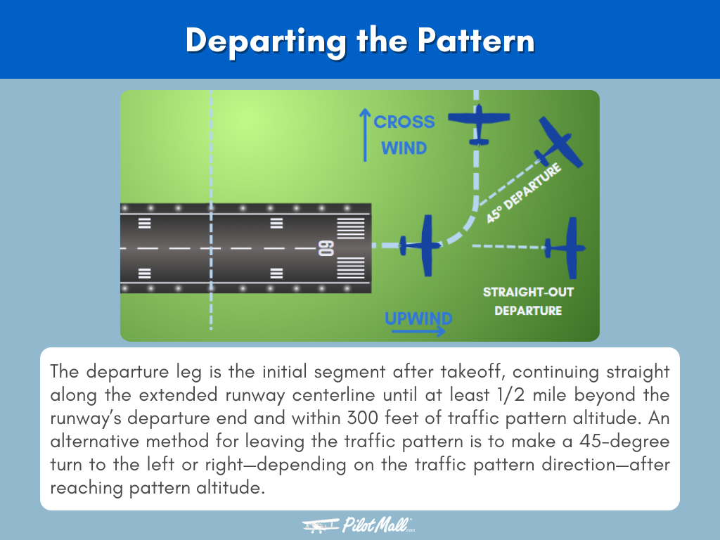 Departing the Pattern - PilotMall