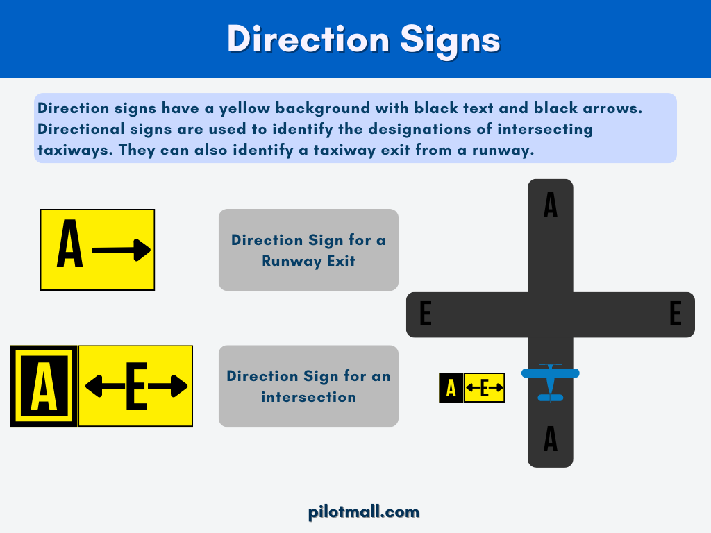 Everything You Need To Know About Taxiway Lighting - Pilot Institute