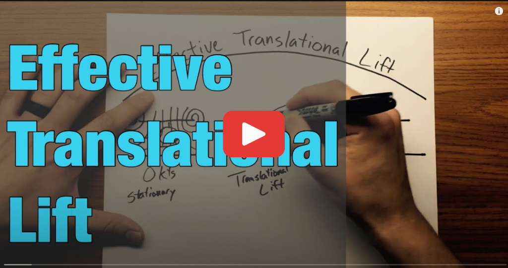 Effective Transitional Lift - YouTube Video