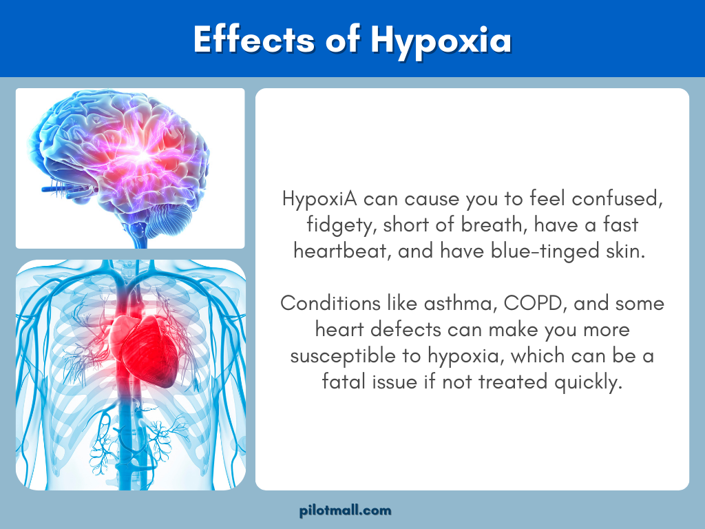 Effects of Hypoxia - Pilot Mall