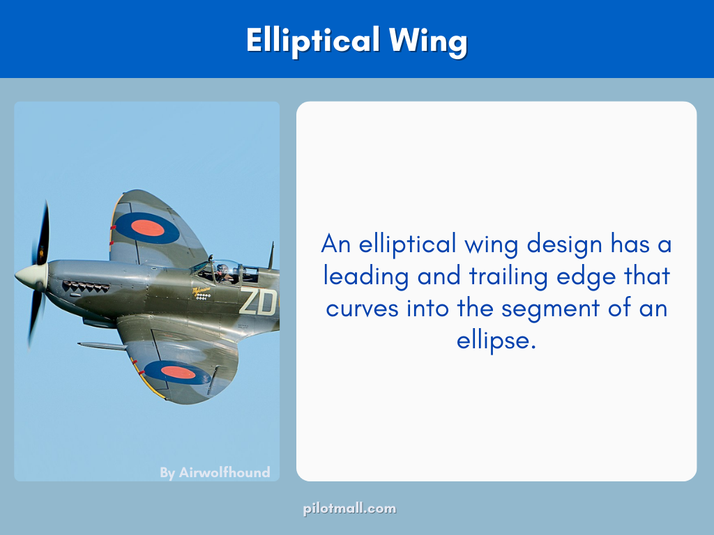 explanation of elliptical wing design