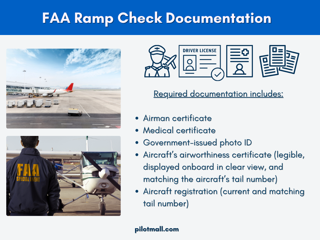 FAA Ramp Check Required Documentation - Pilot Mall