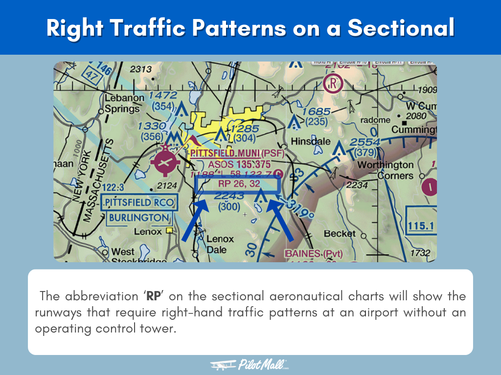 Finding a Right Traffic Pattern Symbol on a Secional Chart - PilotMall