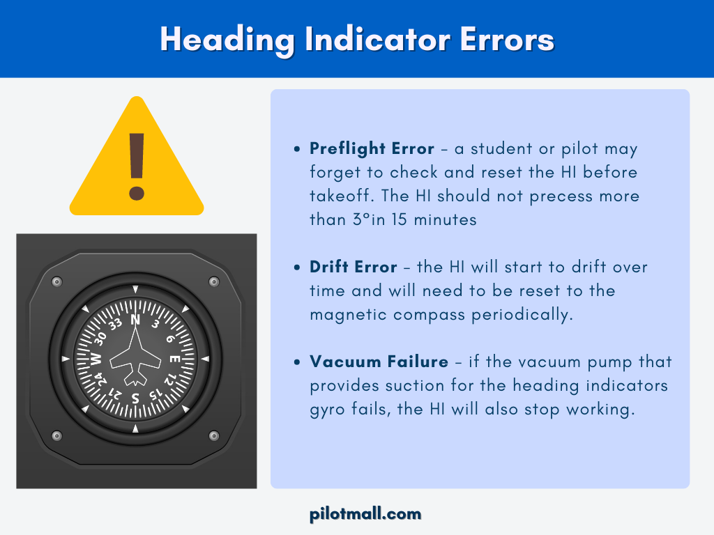 Heading Indicator Errors - Pilot Mall