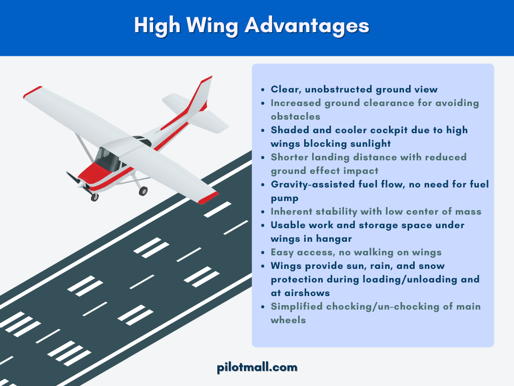 High Wing vs Low Wing: Different Types of Aircraft Wings