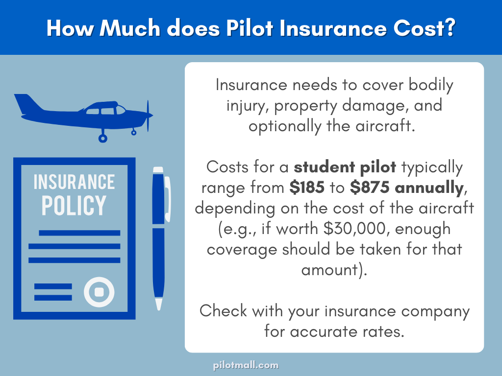 ¿Cuánto cuesta el seguro piloto? - Pilot Mall