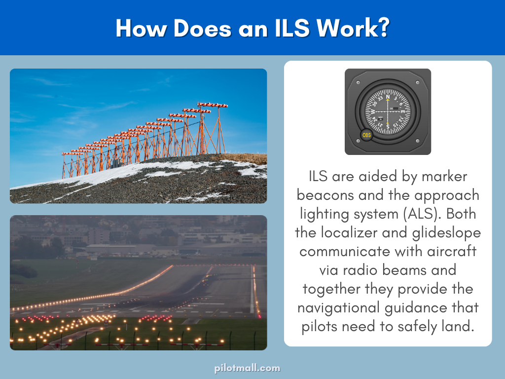 ¿Cómo funciona un ILS?