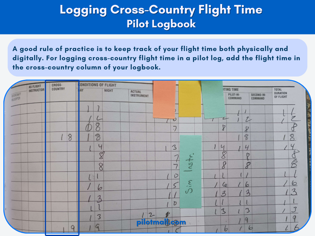 How to Log Cross Country Flight TIme Infographic - Pilot Mall