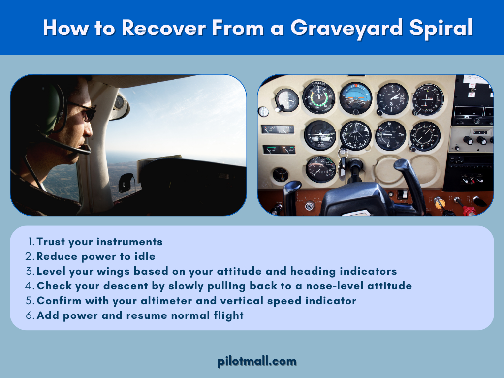 How to Recover from a Graveyard Spiral - Pilot Mall