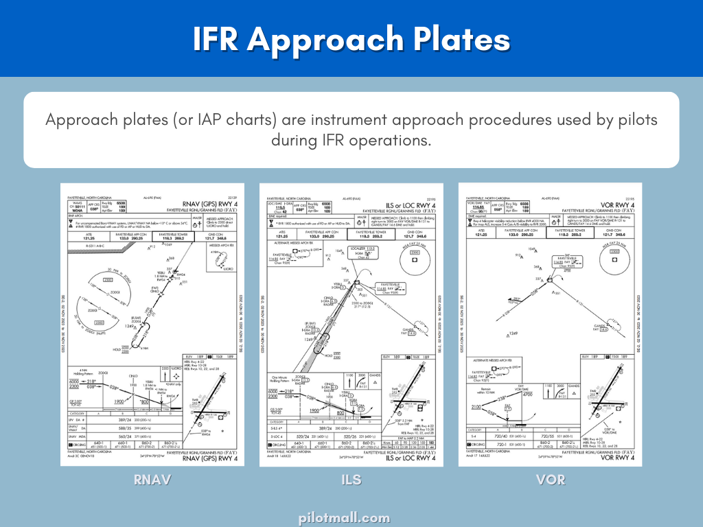 IFR Approach plates Explained - Pilot Mall
