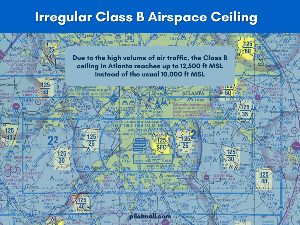 Irregular Class B Airspace Ceiling - Pilot Mall
