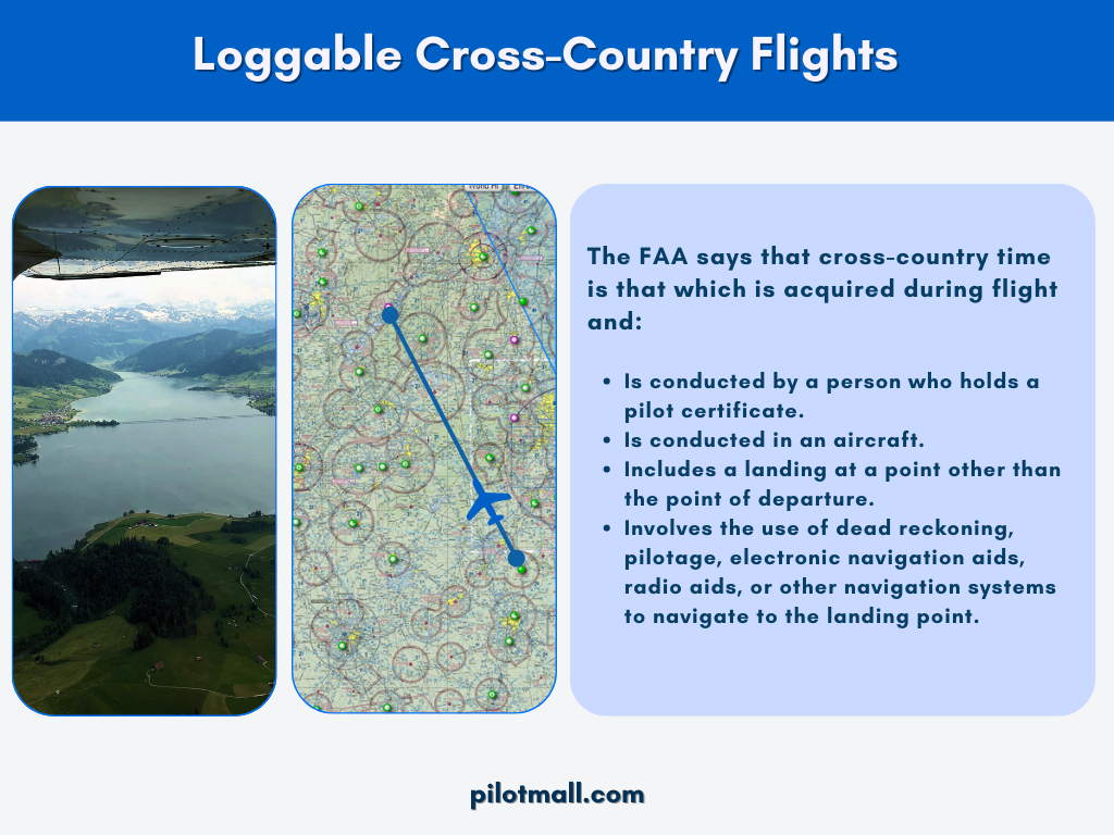 Loggable Cross-Country Flight Infographic - Pilot Mall