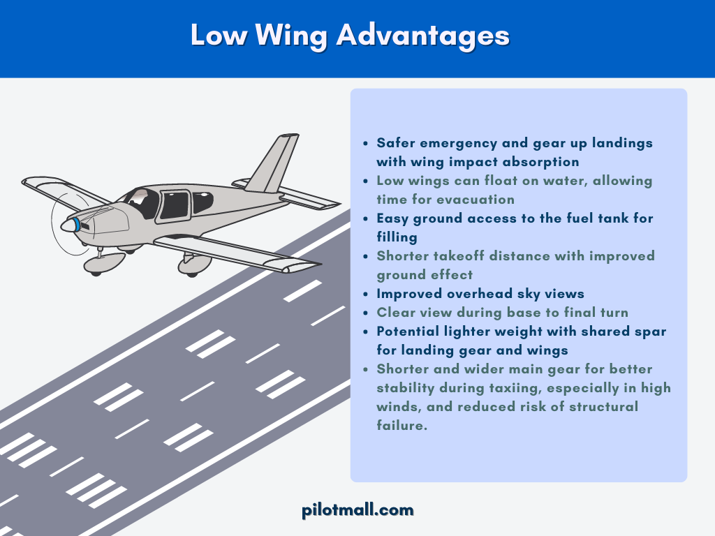 Ground Effect: Why Your Plane Floats During Landing