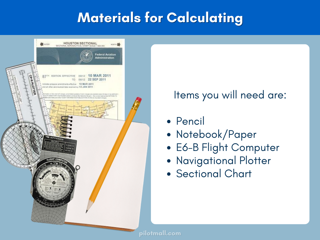 Materials needed to calculate True Course and True Heading.