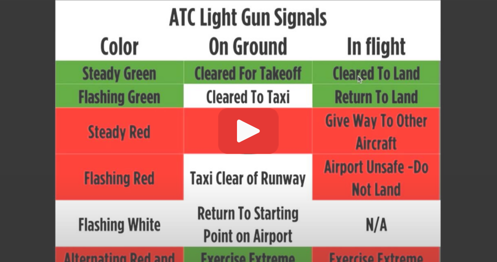 MzeroA Flight Training Light Gun Signals Video