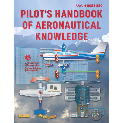 Pilot's Handbook of Aeronautical Knowledge Cover