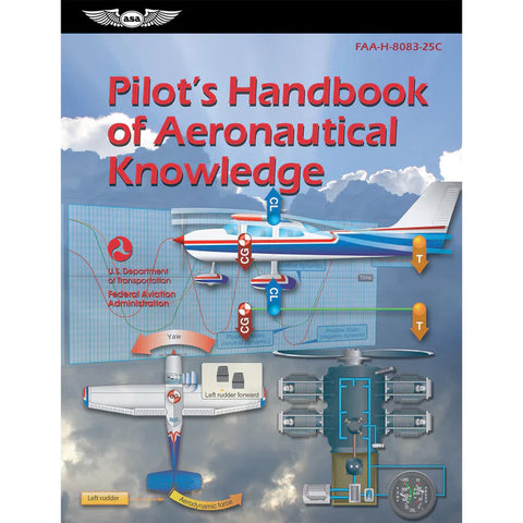 Learn about controlled airspace, air traffic services and more in the Pilot's Handbook of Aeronautical Knowledge!