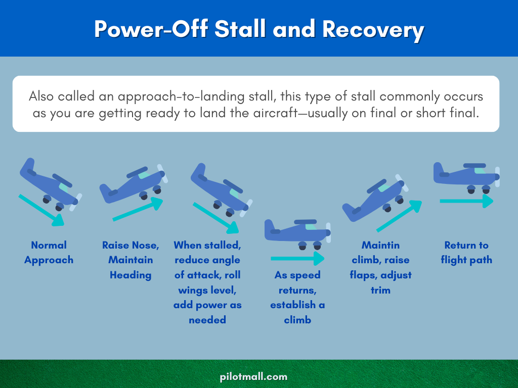 Power-Off Stall Recovery - Pilot Mall