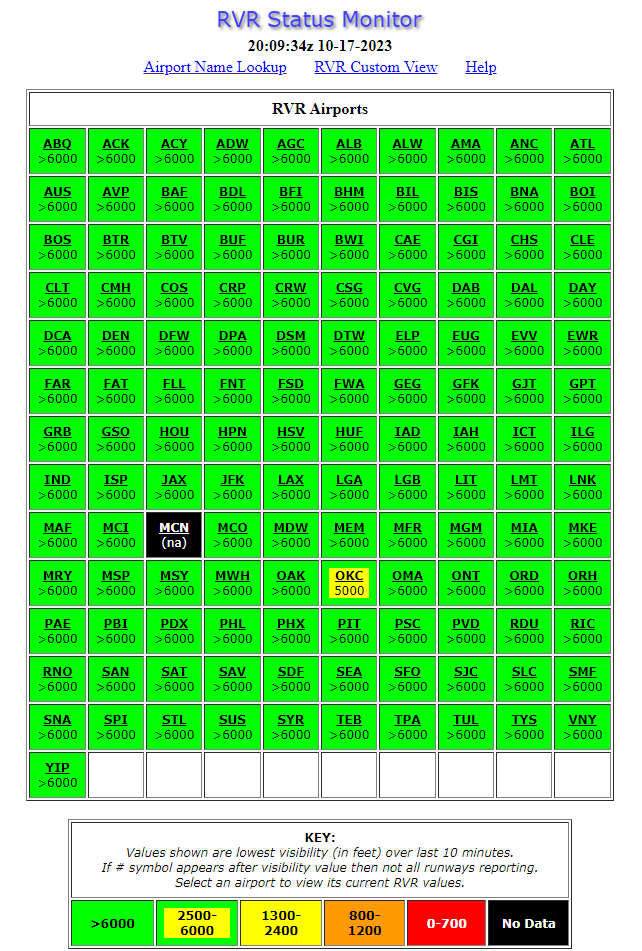 RVR Status Monitor Screenshot