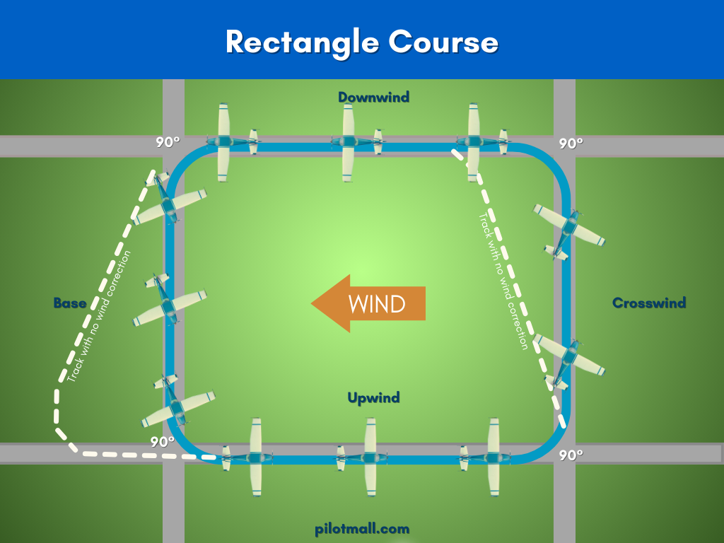 Rectangle Course - Pilot Mall