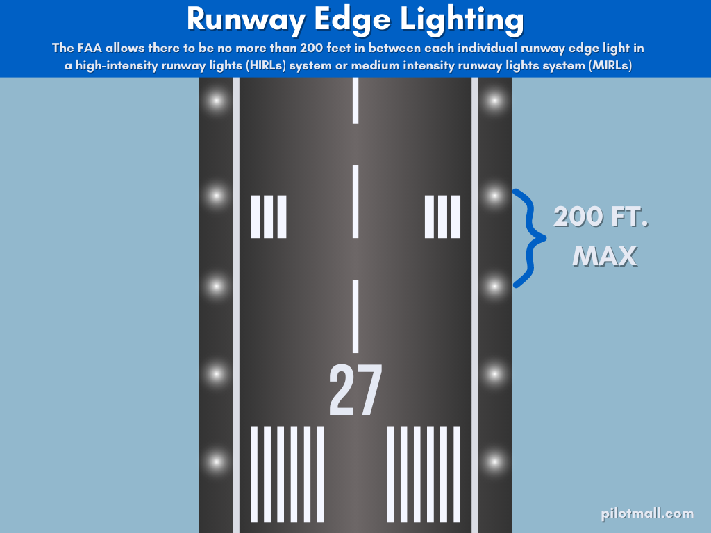Infografía de iluminación del borde de la pista - Pilot Mall
