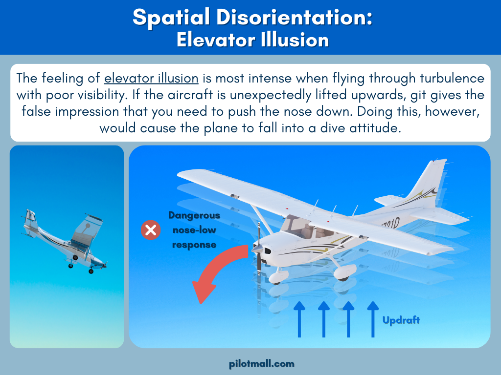 Spatial Disorientation: Elevator illusion can cause the pilot to push the nose down to a dangerous attitude  - Pilot Mall