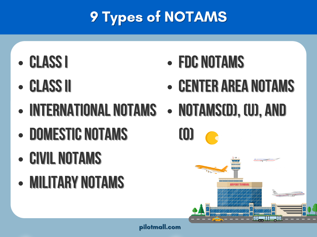 Uma lista dos 9 tipos de NOTAMs - Pilot Mall