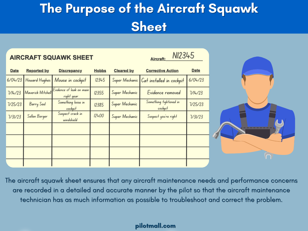 The Purpose of the Squawk Sheet - Pilot Mall