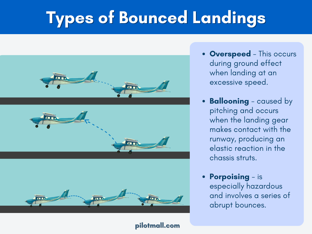 Tipos de aterrizajes rebotados - Pilot Mall