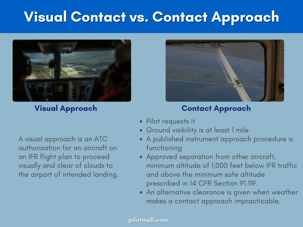 Visual Contact vs Contact Approach - Pilot Mall