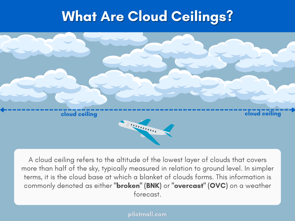 ¿Qué son los techos de nubes? - Pilot Mall