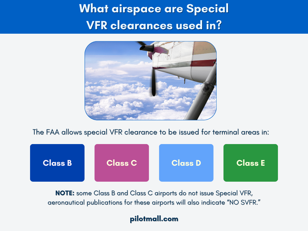 What airspace are Special VFR clearances used in - Pilot Mall