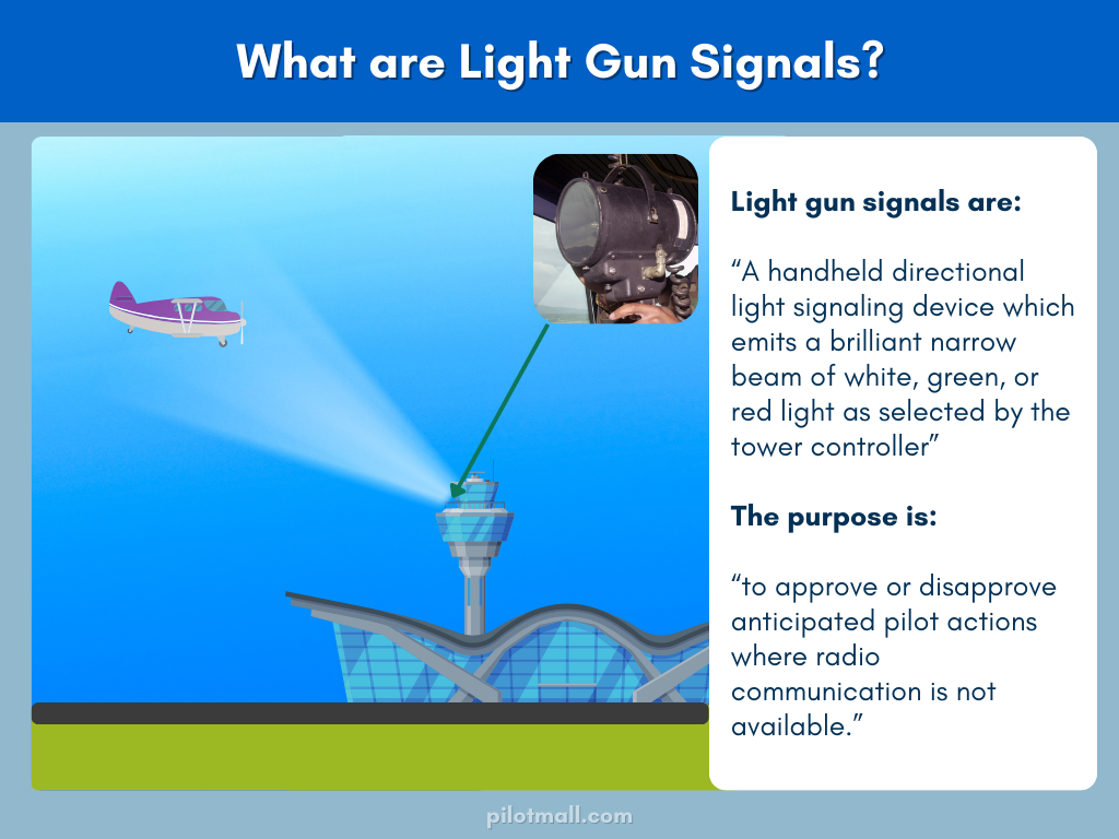What are Light Gun Signals? - Pilot Mall