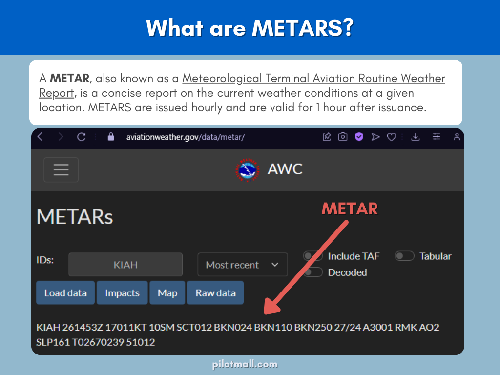 What are METARS? Explained - Pilot Mall