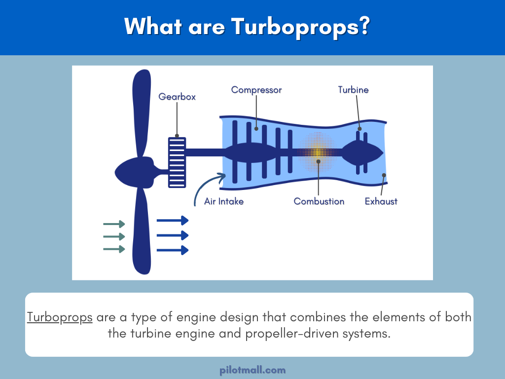 What are Turboprops - Pilot Mall