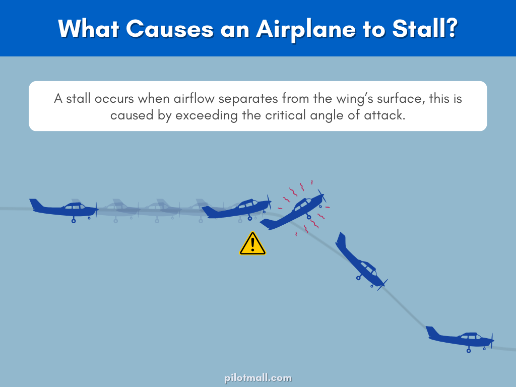 What Causes an Airplane to Stall? - Pilot Mall