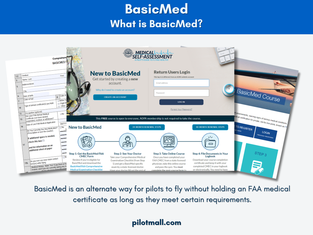 What is BasicMed - Pilot Mall
