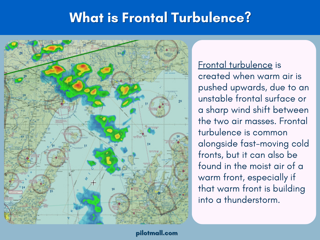 ¿Qué es la turbulencia frontal? - Pilot Mall