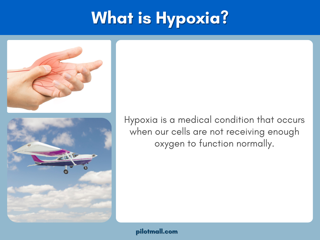 What is Hypoxia Explanation