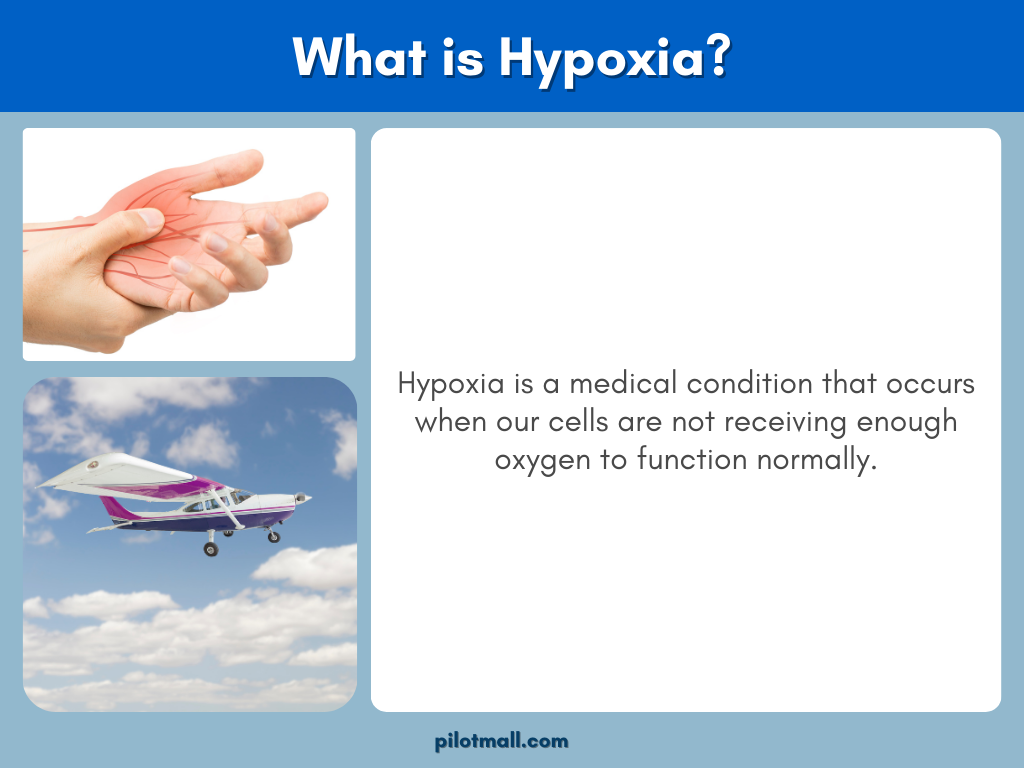 ¿Qué es la explicación de la hipoxia?